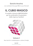 GMC Edizioni Professionali