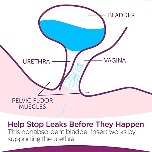 image for Poise Impressa Incontinence Bladder Support for Women, Bladder Control