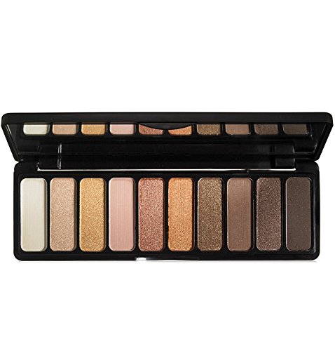 e.l.f. Need It Eye Shadow Palette, Nude, 0.49 Ounce (Pack of 36)