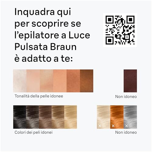 Braun Silk·Expert Mini Epilatore Luce Pulsata Smart, Epilazione Laser Peli Donna A Casa, Riduzione Permanente Dei Peli, Con Pochette, Rasoio Gillette Venus, PL1114 - 7