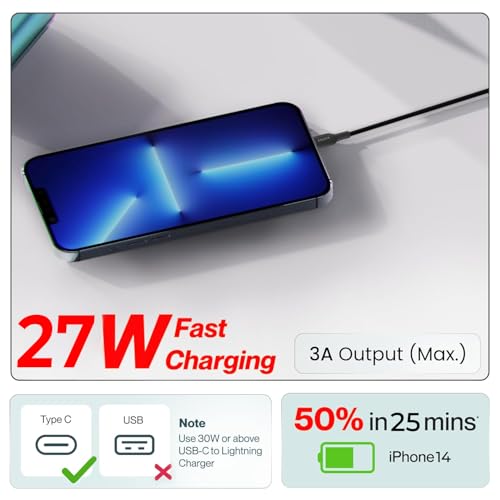 Image of BESTOR Type-C to 8 pin Cable 27W Rapid Charging, 480Mbps Data Sync Compatible with iPhone, iPad, MacBook, iMac, and AirPods (1.2Meter)