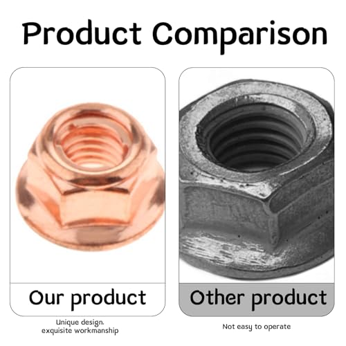 15 Stück Auspuffmutter M8 Sechskant,Kupfer Selbstsichernd Stehbolzen,Messing Selbstsichernde Muttern,Auto Auspuff Krümmermuttern,Kupfermutter,Auspuffkrümmer Mutter Kopfbolzen für BMW E30 3er Serie
