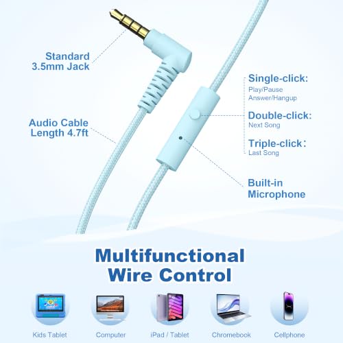 Image of AILIHEN I35 Kids Headphones for School with Mic, 93dB Safe Volume, Lakeblue | Wired On Ear Headphones for Girls Boys, 3.5mm Foldable Lightweight for Classroom Chromebook, Laptop, Computer, Tablet