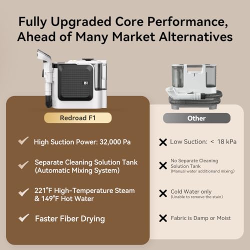 Redroad 1800W Steam Carpet Cleaner