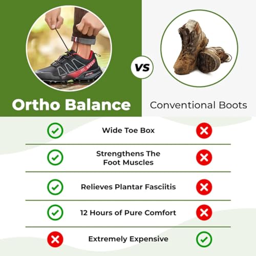 Ortho - Orthopedic Pain-Relieving Walking Shoes, Outdoor Breathable Hike Balance Footwear Sneakers for Men Womens(StyleB,41)3
