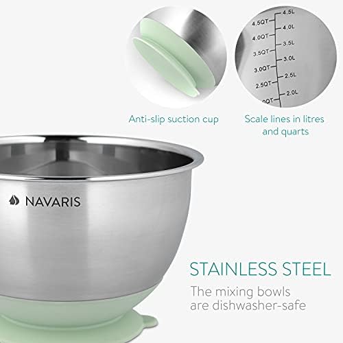 Navaris Stainless Steel Mixing Bowls (Set of 2) - Small and Large Mixing Bowl Set, Silicone Suction Cup Non-Slip Base - 1.4L, 4.7L Baking Bowl Set