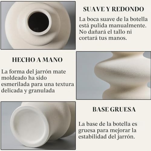 El mejor review de Decoración minimalista favoritos de las personas. 2 Imagen adicional