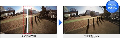 Amazon | パイオニア カロッツェリア バックカメラユニット ND-BC7