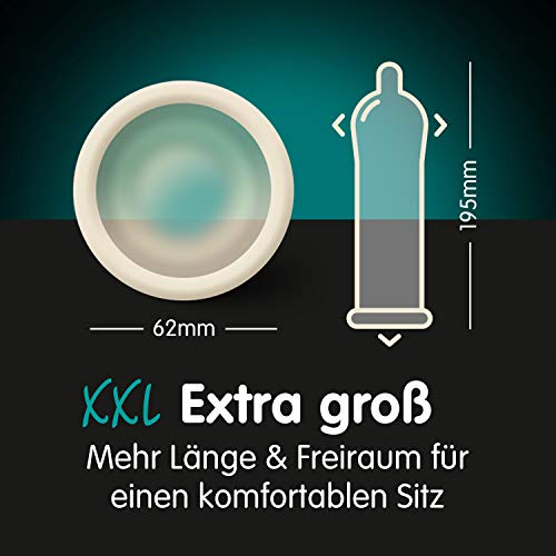 Billy Boy Extra Groß Kondome – extra lang (195mm) & breit (bis zu 62mm), XXL Kondome, transparent, 100-Stück – Bild 5