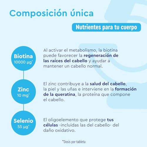 Biotina en Alta Dosis 10.000mcg - 400 tabletas (+1 año) - Biotina Zinc y Selenio para Piel, Cabello y Uñas* - Con Vitamina C, Silicio y B5 - Biodisponible (Bisglicinato de zinc + D-biotina) - imagen 6