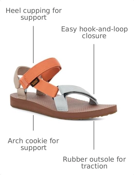 Image of Teva Women's Original Universal Sport Sandal, Serenity Multi, 11