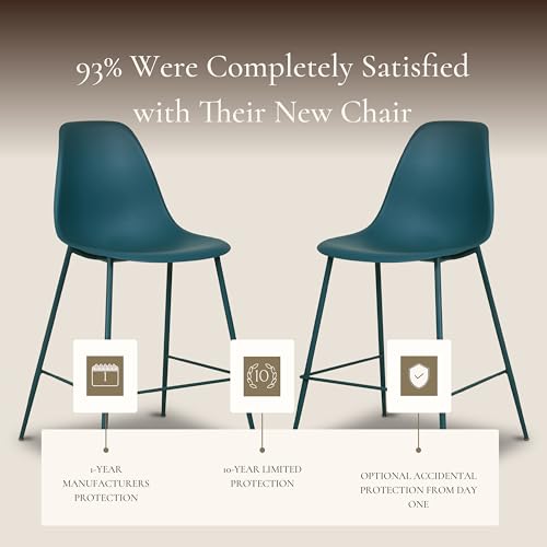 Image of Poly & BARK Isla Bar Stools Set of 3 - Counter Height Bar Stool for Kitchen - Set of Counter Stools - Indoor /Outdoor Barstools - Modern Kitchen Bar Stools - Ocean Teal