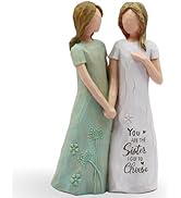 Small manufacture image 27