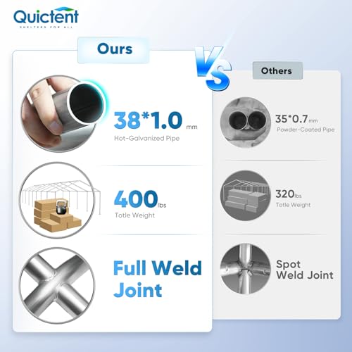 Quictent Premium 20x40 Party Tent Heavy Duty Outdoor Gazebo White Event Shelter Wedding Canopy Tent for Parties Carport BBQ with Removable Sidewall Windows & Storage Bags - Image 7