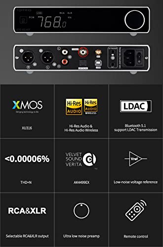 Image of Topping E70 Velvet AK4499EX DAC Audio Decoder - Bluetooth5.1 LDAC Hires XU316 32Bit /768kHz DSD512 BT /USB /Coax /Opt Inputs RCA /XLR HiFi Stereo Digital to Analog Convertor Black