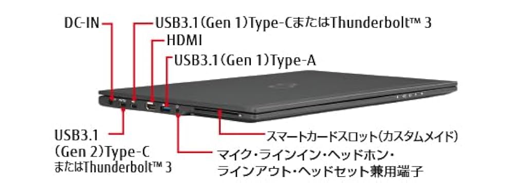 Amazon.co.jp: 富士通LIFEBOOK U9310□13.3型 FullHD (1920x1080
