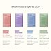 BIODANCE Rejuvenating Caviar PDRN Real Deep Mask, Overnight Hydrogel Mask, Skin Firming & Radiance Boost, Enhancing Recovery for All Skin Types, Korean Skincare, Stocking Stuffers | 1.19oz(34g) x 4ea
