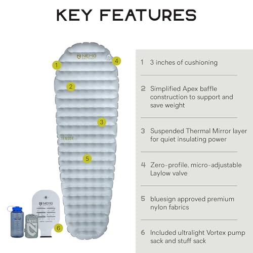 Image of NEMO Equipment Tensor Elite Sleeping Pad - Aluminum /Titanium - Short