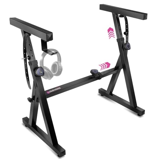 Plixio Piano Keyboard Stand - Z Style Adjustable and Portable Heavy Duty Music Stand for Kids and Adults (Fits 54 - 88 Key Electric Pianos)