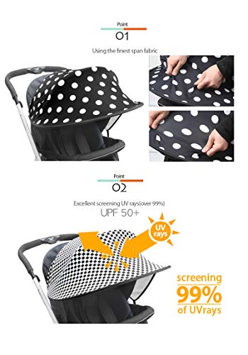 Manito Sun Shade for Strollers and Car Seats - Scandi (Star Grey) UPF 50+