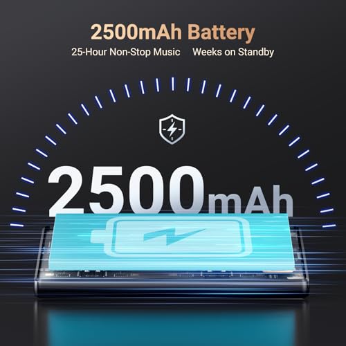 Fanvace 5 Inch 128GB MP3 Players with Bluetooth WiFi, Android 13 OS MP3 & MP4 Players with Speaker, 4GB RAM & 128GB ROM, Spotify Music Player with FM Radio, Amazon Music, Play Store - Image 6