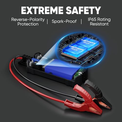 Image of LOKITHOR J401 Car Battery Jump Starter, 2500A Battery Jumper Starter Portable, 12V Jump Box, Jumper Cables for Upto 8.5L Gas and 6.5L Diesel Engines, 60W Fast Charging, Smart Digital Screen LED Light