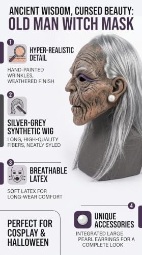 Generic Old Man Witch Mask with Grey Hair - Image 5