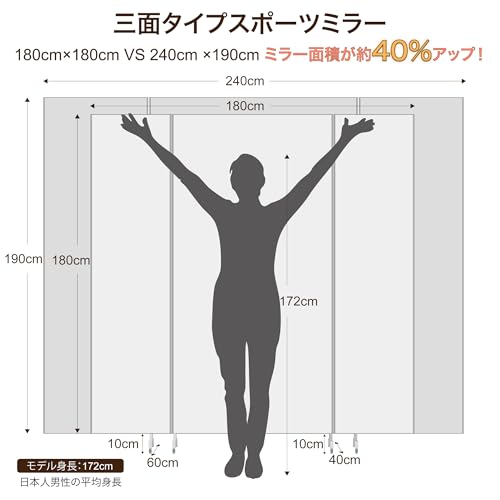 Brisafe 割れない 三面鏡 幅240cm×高さ190cm 三面鏡タイプ キャスター付き パーテーション スポーツミラー 姿見鏡 全身 スタンドミラー フィルムミラー 3面鏡 姿見 超大型 スポーツレッスン ダンスレッスン ゴルフ フィットネスフォーム確認 ヨガ ピラティス フラダンス トレーニング 学校 施設 教室 スタジオ(シルバー) [3]