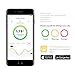 Airthings Wave 1st Generation - Smart Radon Detector with free app – Easy-to-Use – Temp and Humidity – Accurate – No Lab Fees – Battery Operated