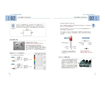 キットで遊ぼう電子回路 基本編vol.1 キット＋CD | キットで遊ぼ