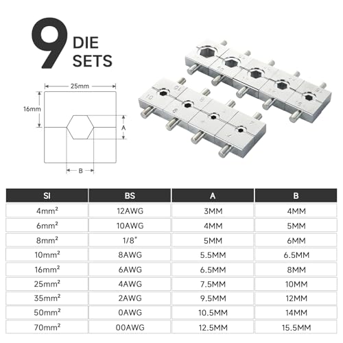 Pince de sertissage hydraulique pour cosses électriques de 12 à 2/0 AWG et câble de 0,3 cm - 4