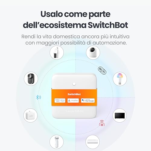 Image of SwitchBot Smart mmWave Radar Motion Sensor, Bluetooth Presence Sensor with Dynamic Detection & Zone Positioning, Compatible with Alexa, HomeKit & Apple Home (Presence Sensor&Hub Mini Matter)