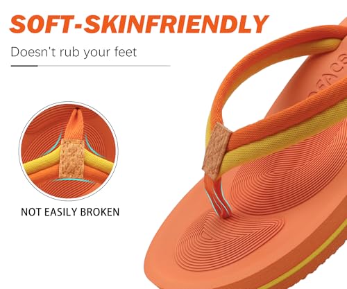Image of COFACE Flip Flops For Women with Arch Support Comfortable Yoga Mat Orthopedic Sandals Lightweight Womens Flip-Flop