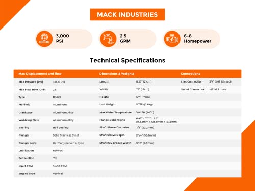 Mack Industries Vertical Pressure Washer Pump | 7/8" Shaft | 2,600-3,000 Psi @ 2.5 Gpm | Replacement Power Washer Pump For Oem, Simpson, Generac, Honda, Troy Bilt, Yamatic, & More | Pump Oil Included #TOP4