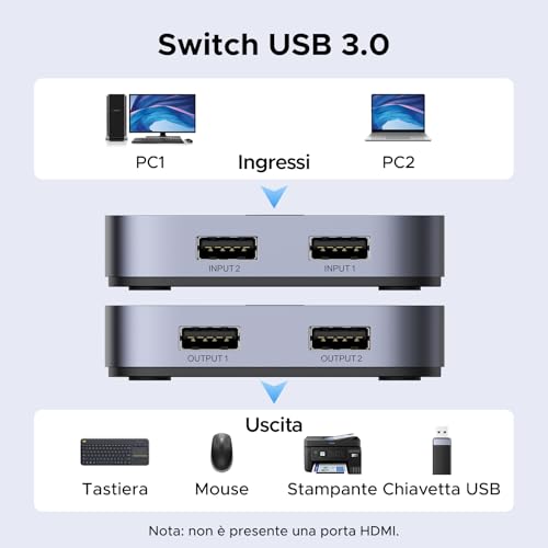 Switch USB 3.0 5Gbps KVM Switcher 2 Porte per 2 PC Interruttore 2 Ingressi 2 Uscite Alluminio per Tastiera Mouse Chiave Disco Rigido Esterno Stampante Scanner 2 Cavi 3.0 Inclusi - Hub USB - Immagine 1