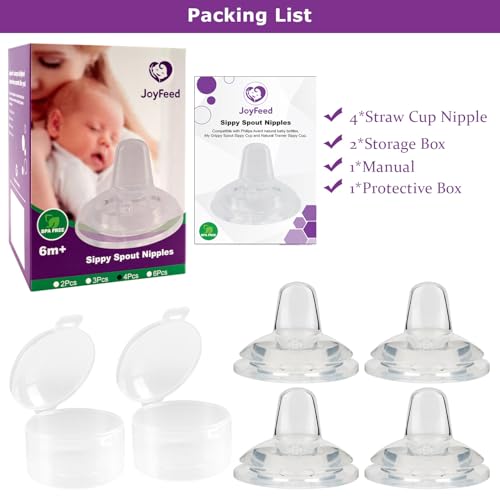 Sippy Spout Nipples for Philips Avent Natural Baby Bottles, My Grippy Spout Sippy Cup and Natural Trainer Sippy Cup,Variable Flow, Silicone Conversion Nipple,6+ Months,4 Count