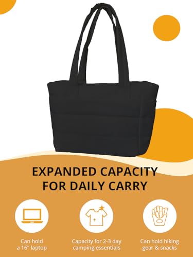 Puffer Tote Bag for Women - Large Waterproof Work Tote with Zipper, Lightweight Laptop Bag & Teacher/Nurse Organizer2