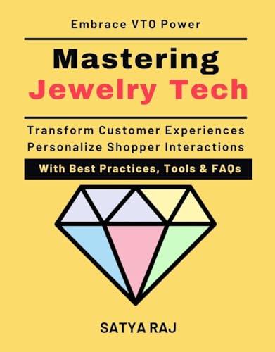 Mastering Jewelry Tech: Implementing Virtual Try-On | Privacy Auditing Techniques | Information Security and Privacy | Proactive Privacy Approaches | Future of Privacy Management