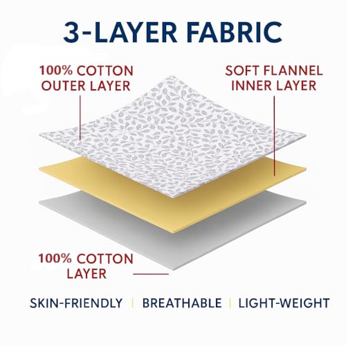 Image of Danip 100% Cotton Reversible AC Dohar Blanket, Throw - Printed Soft, Skin-Friendly, Lightweight & Ideal for All-Weather - 3 Layered Single Bed Dohar for AC Rooms (56 x 88 Inches) - Purple & Geometry