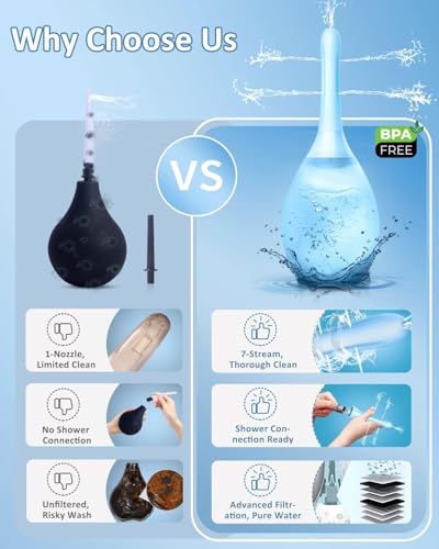 Image of Enemas Anal Douches Anti Backflow-Enema Bulb and Anal Cleaner for Men & Women, Reusable Douche Bottle for Women - Shower-Compatible Cleaner for Men, Easy to Use & Travel Friendly,Blue