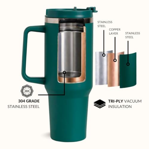 Image of Nestasia GripSip40 Tumbler with Straw & Side Handle 1.2L | Insulated Stainless Steel Sipper Water Bottle for Adults with Dual Flip Opening Sip-Swig Leakproof Lid for Office & Gym (Emerald Isle)