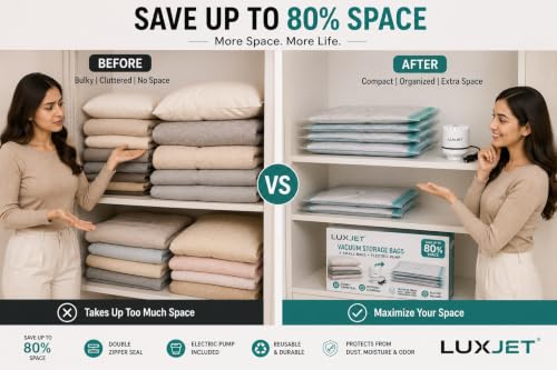 Image of Vacuum Storage Bags with Electric Air Pump, 4 Pack Small Vacuum Seal Bags for Clothing, Space Saver Vacuum Storage Bags for Blanket, Duvets, Pillows, Comforters