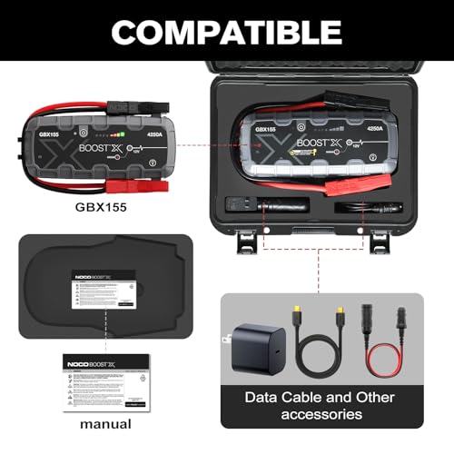Hard Case for NOCO Boost X GBX155 - Portable Car Battery Jump Starter Hard Shell Case: Waterproof Travel Carrying Storag - Additional View