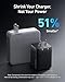 Anker Prime 67W USB C Charger, Anker GaN Wall Charger, 3-Port Compact Fast PPS Charger, For MacBook Pro/Air, Pixelbook, iPad Pro, iPhone 17/16/Pro, Galaxy S23/S22, Note20, Pixel, Apple Watch, and More