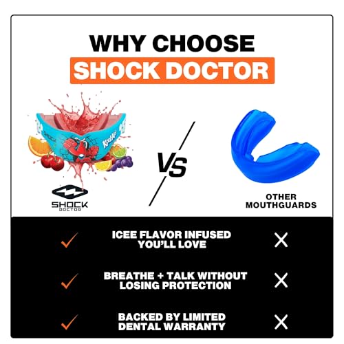 Shock Doctor Gel Max Power Mouthguard