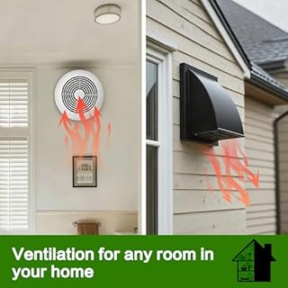 512M 6-inch Through Wall Exhaust Fan, 【Fast Deodorize, Dehumidify & Metal Exhaust Vent Cap, Corrosion-Resistant】80 CFM 4.0 Sones, Bathroom Wall Exhaust Fan, with Retractable Duct&Non-Return Flap
