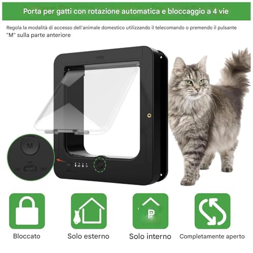 Porte pour animaux télécommandée en ABS résistant pour petits chiens - 7