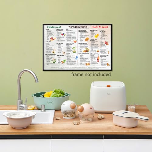 Image of Osdfem Low Carb Food List Chart, Diet Poster for Beginner, Meal Plan Art Print, Recipes and Snack Ideas Wall Art, Health Food Wall Art 12x16in Unframed