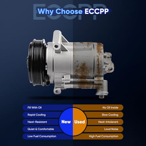 Image of ECCPP AC Compressor 2010-2011 for Chevrolet Equinox for GMC Terrain 2.4L | Fast Cooling AC Compressor with Clutch