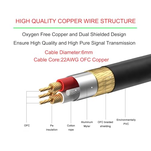 FORE 20 Feet 2-Pack XLR to XLR Cables, XLR Microphone Cable, Oxygen-Free Copper (OFC) XLR Male to Female Cord, Mic Cord, XLR Speaker Cables,Color Gunmetal Grey & Black - 2 Pack 20 Feet by FORE - Image 9